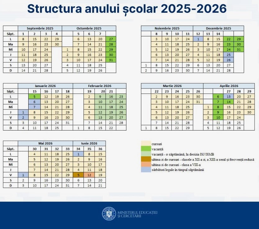 anscolar2025_2026